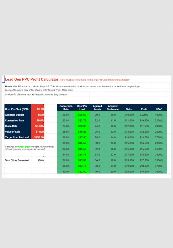 cro calculator