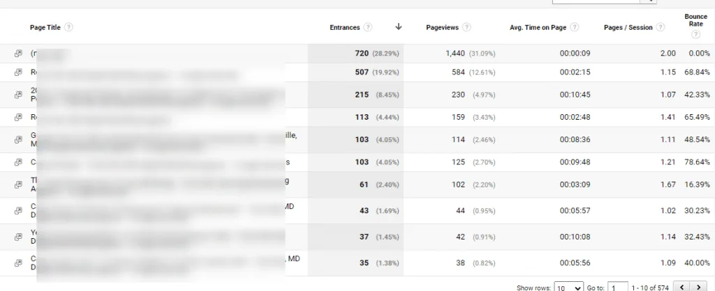landing-page-analytics