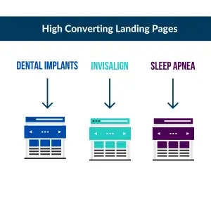 non landing page