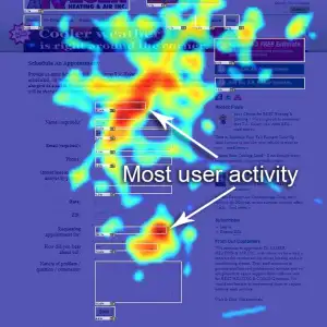 heatmap