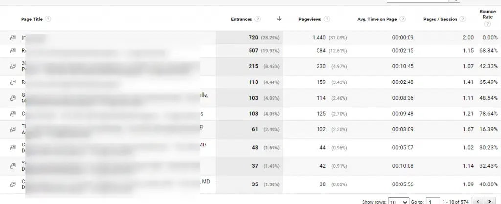 landing-page-analytics